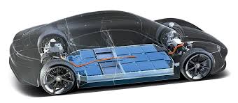Electric Vehicle Battery