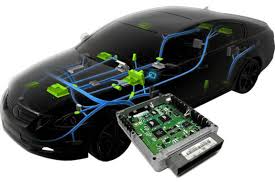 Electronic Control Unit