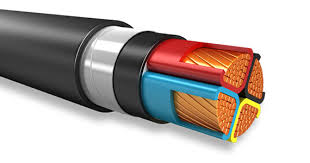 Fire Survival Cable