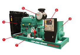 Generator Parts