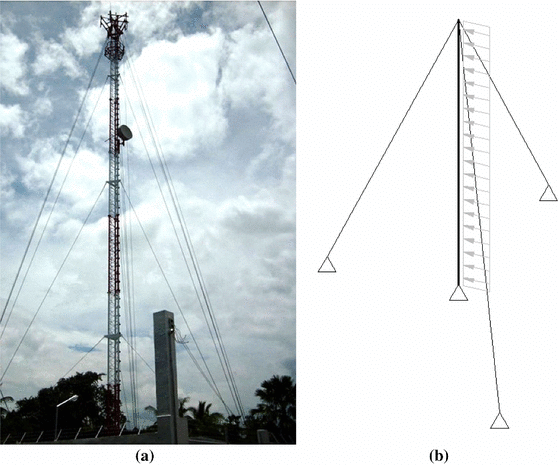 Guyed Towers