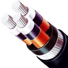 HT Cables