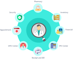 Hospital Software