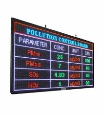 Industrial LED Displays