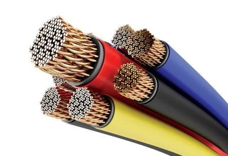 Industrial Wires