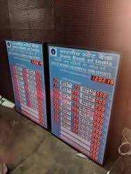 Interest Rate Boards