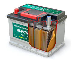 Lead Acid Batteries