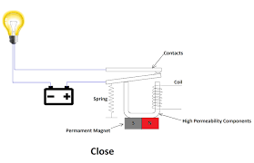 Magnetic Relay