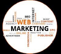 Marketing Program
