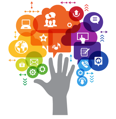 Marketing Support Services