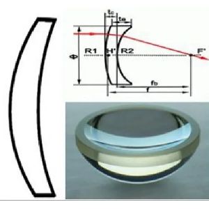 Meniscus Lenses