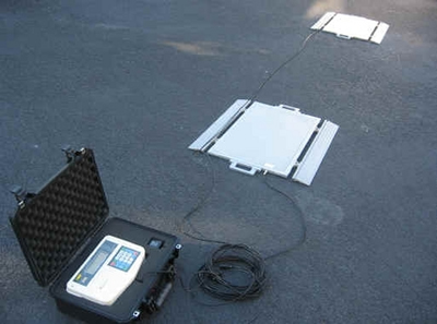 portable Weighbridge