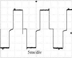 Modified Sine Wave Inverter