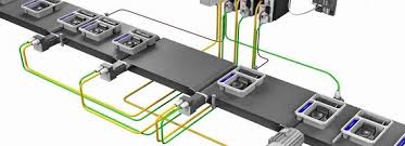 Motion Control System