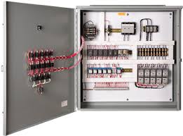 Motor Control Panels