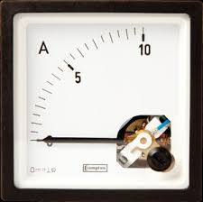 Moving Coil Ammeter