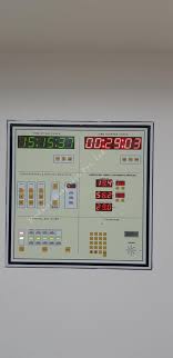Operation Theater Control Panel