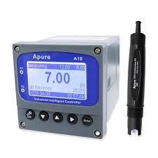 Orp Controllers