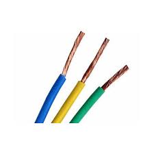 PTFE Insulated Wires