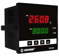 Profile Controller