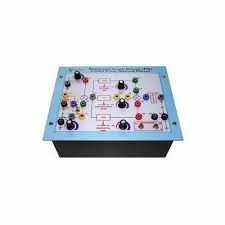 Proportional Controllers