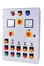 RO Control Panel