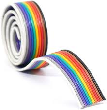 Ribbon Wire