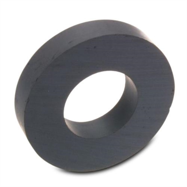 Ring Magnets