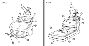 Scanner Parts