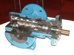 Screw Pumps