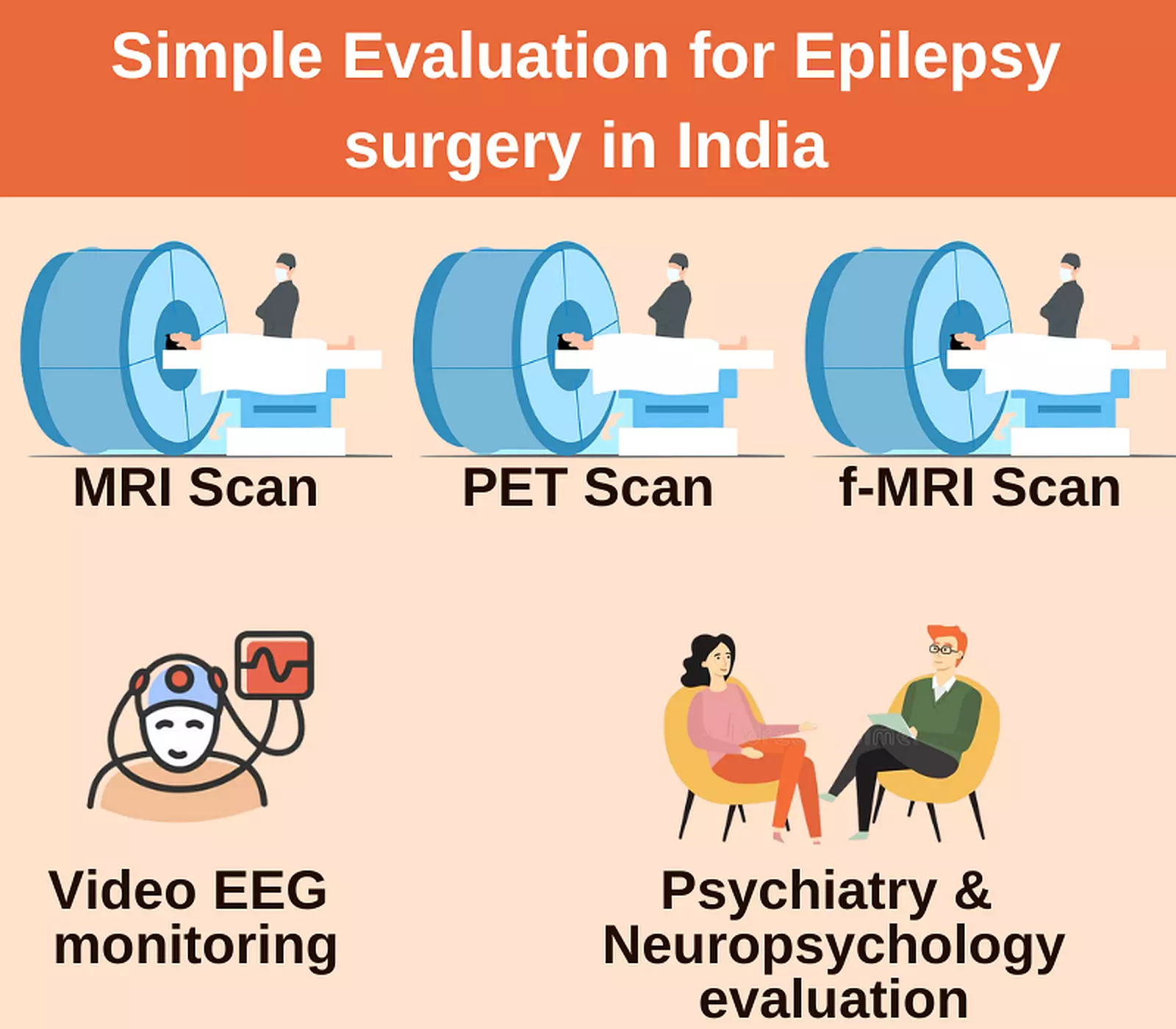 Epilepsy Treatment