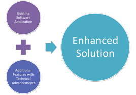 Software Enhancements Services