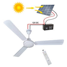 Solar Fans