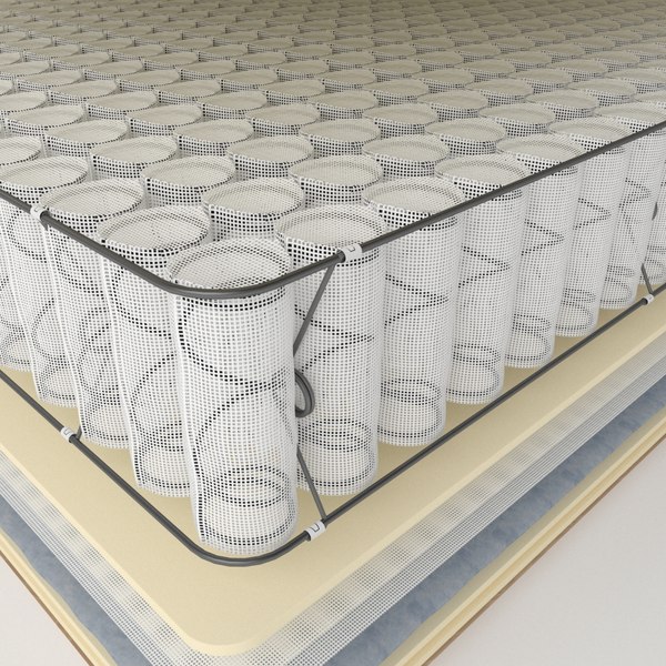 Spring Mattress