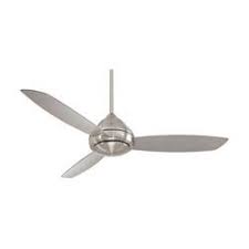 Stainless Steel Fan