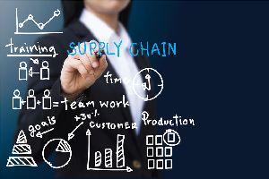 Supply Chain Consulting Services