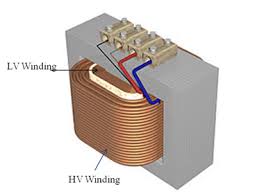 Tap Transformer