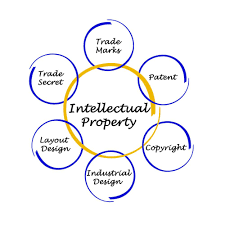 Technical Due Diligence