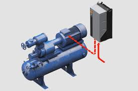 Variable Frequency Drive Motor