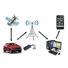Vehicle Gps System
