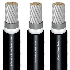 Wind Energy Cable