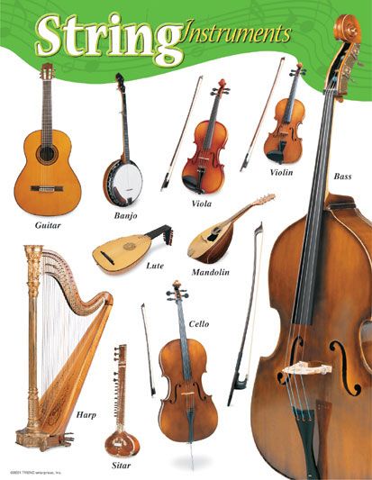 Musical Instrument Strings