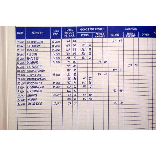 Account Books