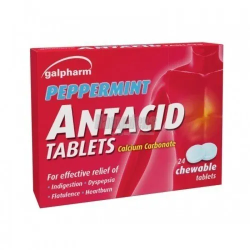 Antacid Drugs