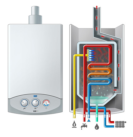 Gas Boilers