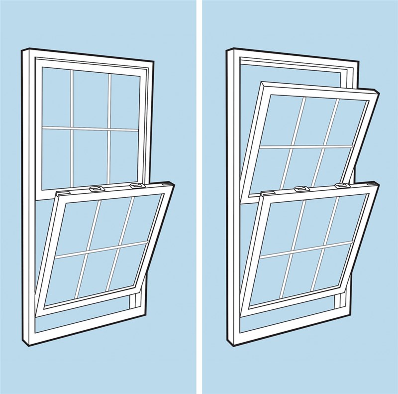 Hung Windows
