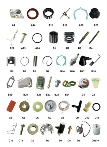 Chainsaw Spare Parts