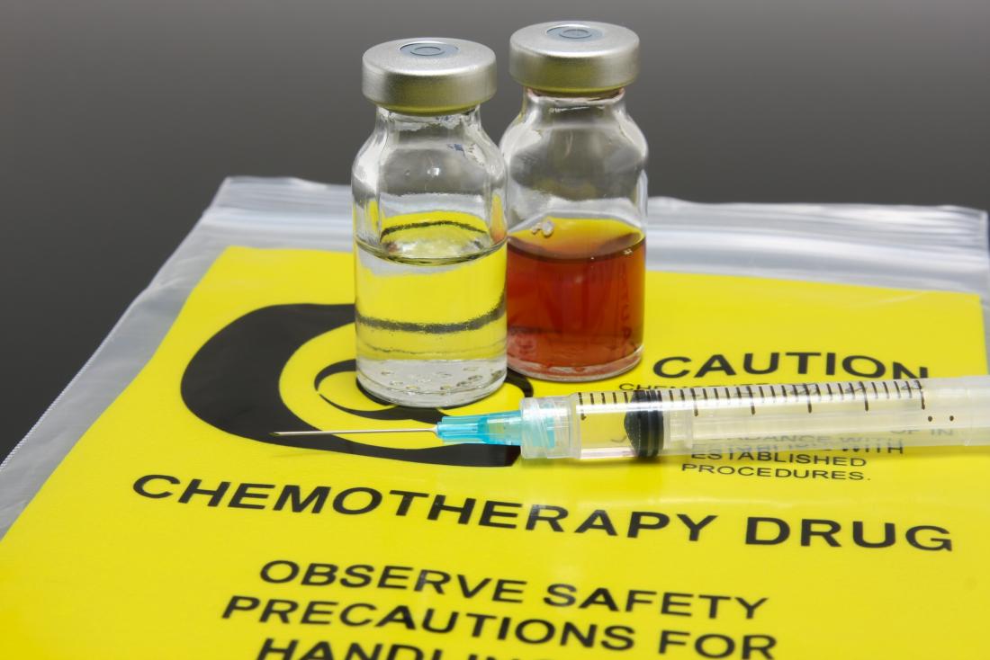 Chemotherapy Drugs