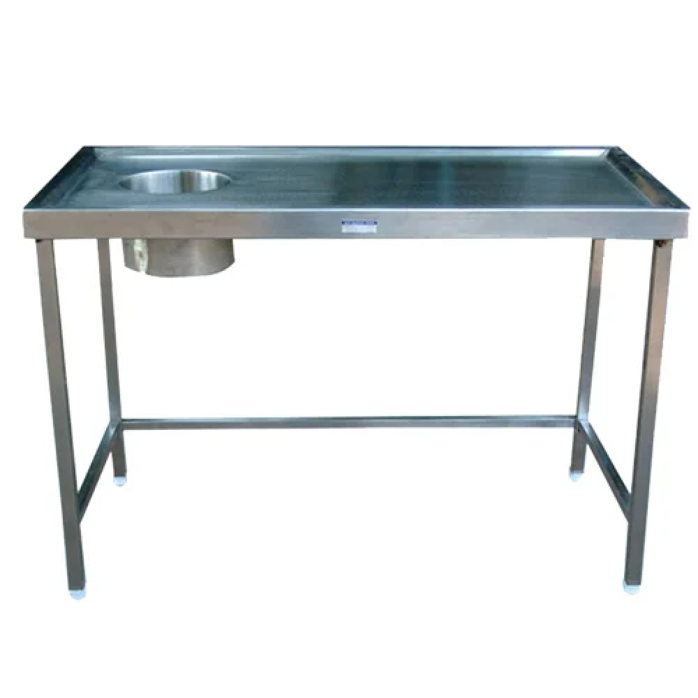 Dish Landing Counter