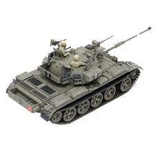 Plastic Models